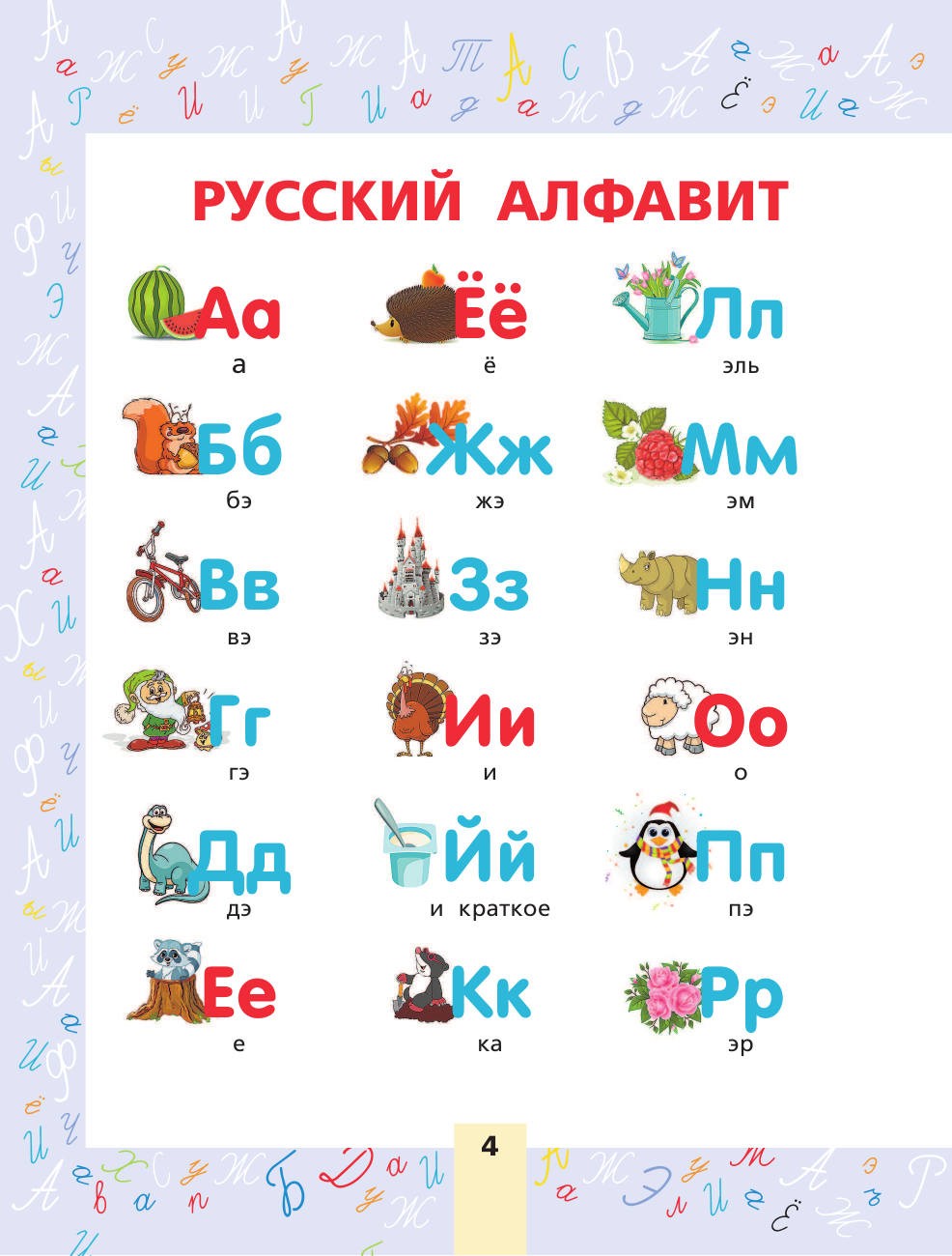 Учебное пособие АСТ Русский язык: все правила для начальной школы (Матвеев Сергей) — фото 4