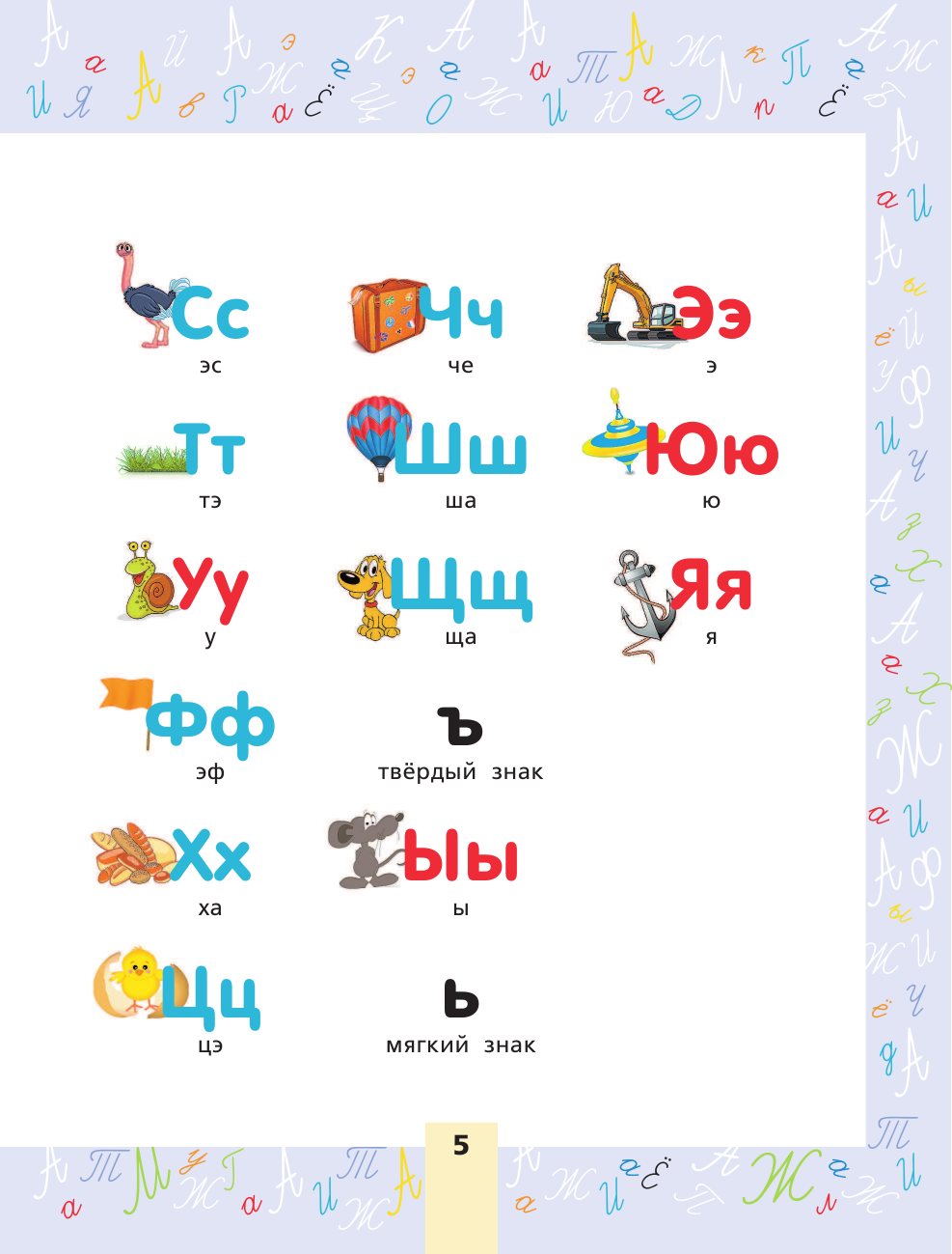 Учебное пособие АСТ Русский язык: все правила для начальной школы (Матвеев Сергей) — фото 5