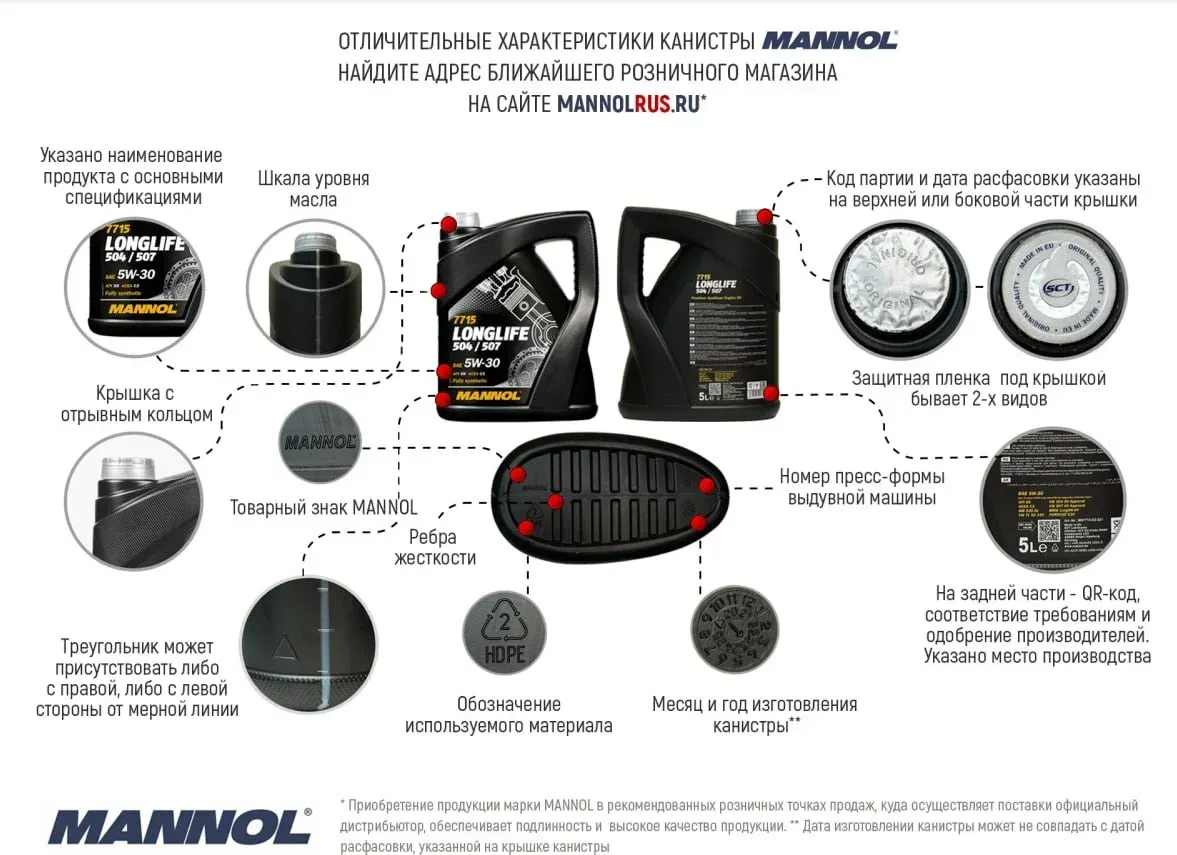 Моторное масло Mannol OEM 5W30 SM/CF / MN7709-4 (4л) — фото 3