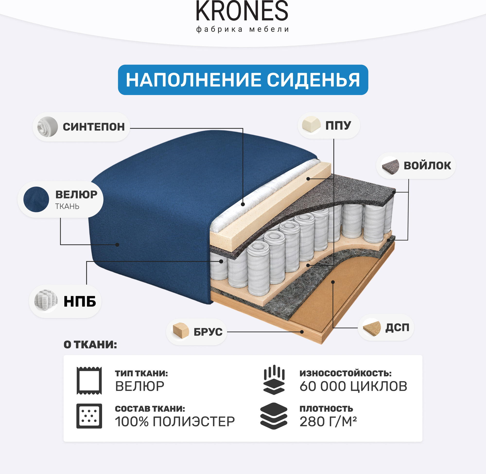 Кресло-кровать KRONES Клио (велюр темно-синий) — фото 5