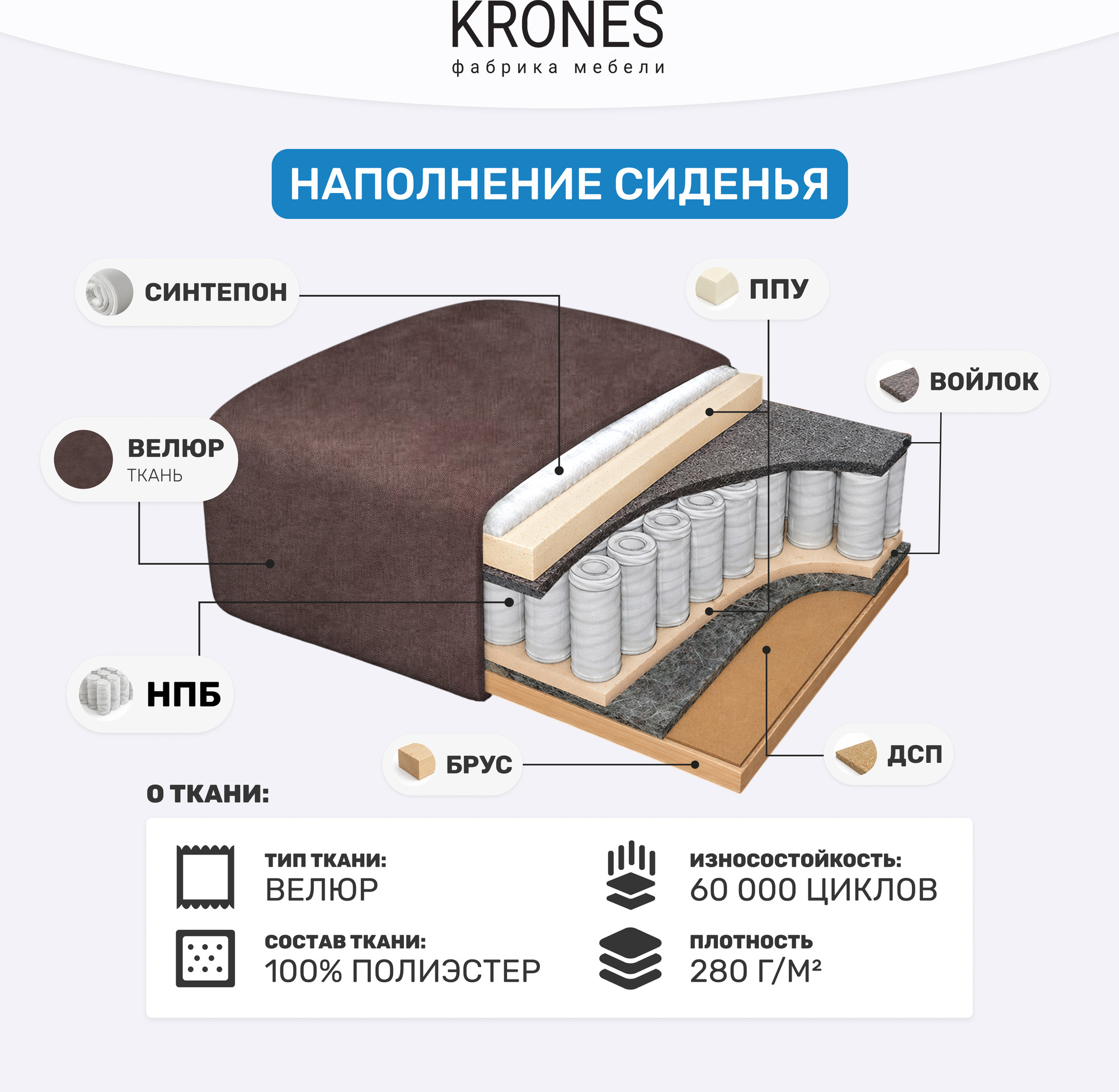 Кресло-кровать KRONES Клио (велюр кофейно-коричневый) — фото 5