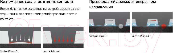 Летняя шина Hankook Ventus Prime4 K135 255/40R18 99W — фото 4