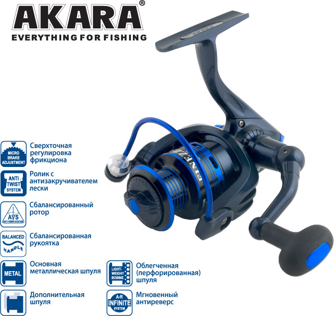 Катушка безынерционная Akara Finezza 1000 / FF1000-6 — фото 2