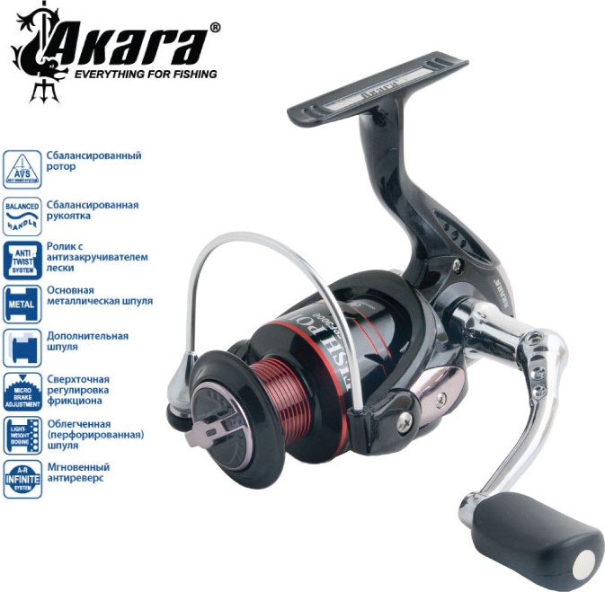 Катушка безынерционная Akara Fish Point 3000 / FPF3000-5 — фото 3