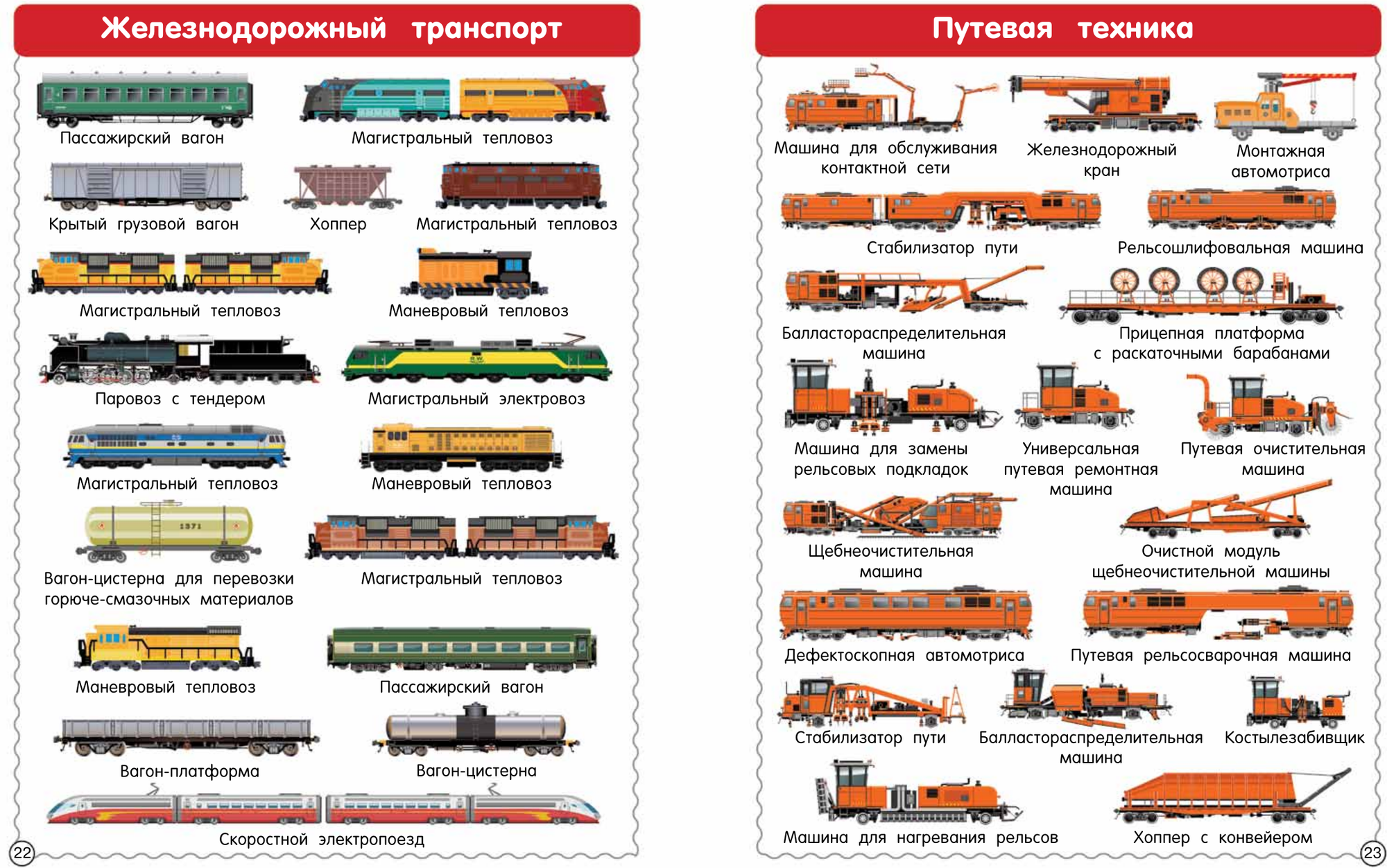 Энциклопедия АСТ Вся-вся техника (Дмитриева Валентина) — фото 4