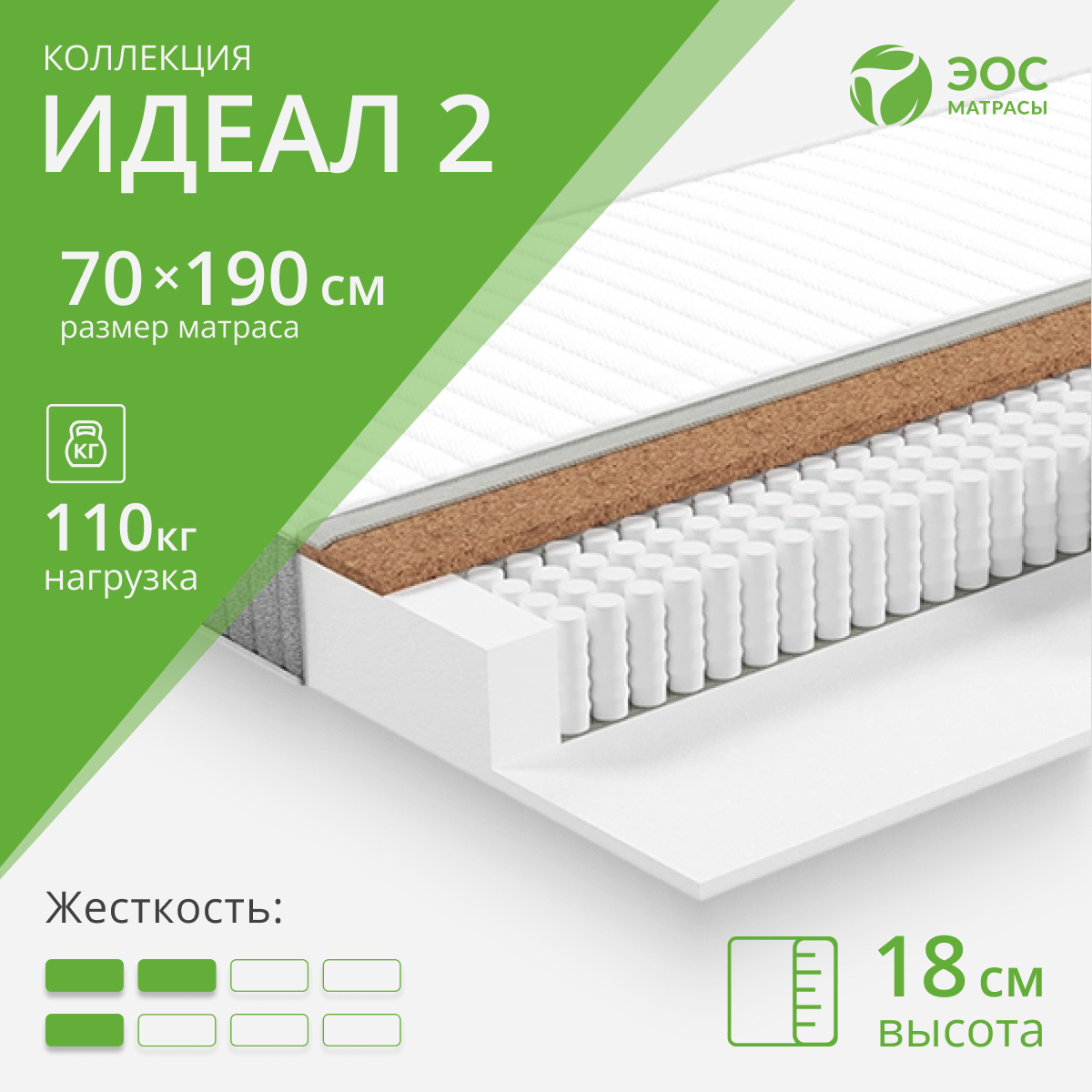 Матрас EOS Идеал 2 70x190 (премиум Soft Elegant)
