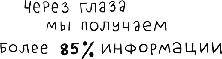 Энциклопедия АСТ У кого четыре глаза? Книга про очки (Головченко Мария) — фото 5
