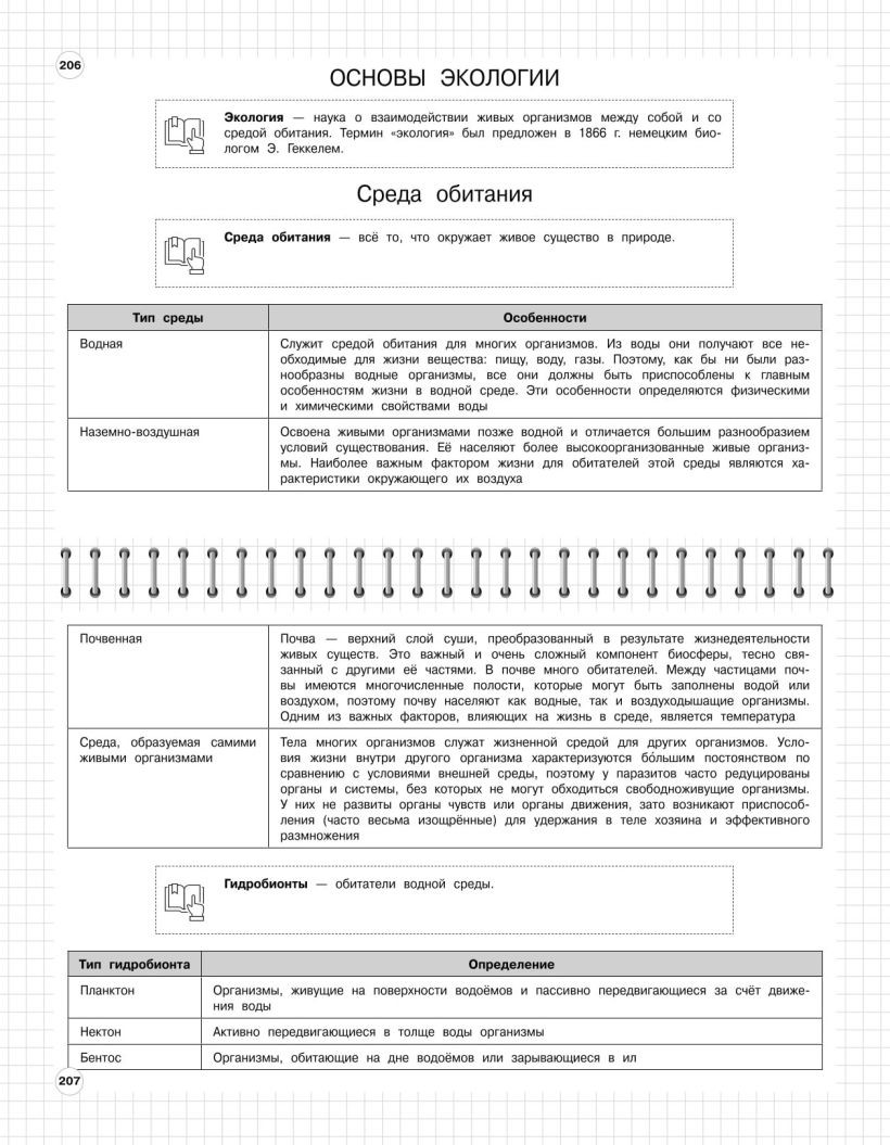 Учебное пособие Эксмо Биология: 5-11 классы, мягкая обложка (Мазур Оксана, Никитинская Татьяна) — фото 6
