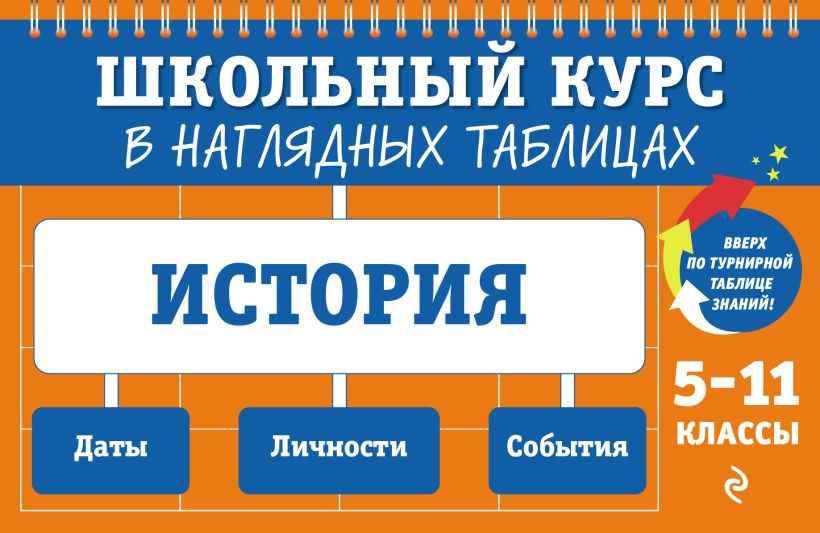 Наглядное пособие Эксмо История: 5-11 классы, мягкая обложка (Кошелева Анна, Барабанова Алиса)
