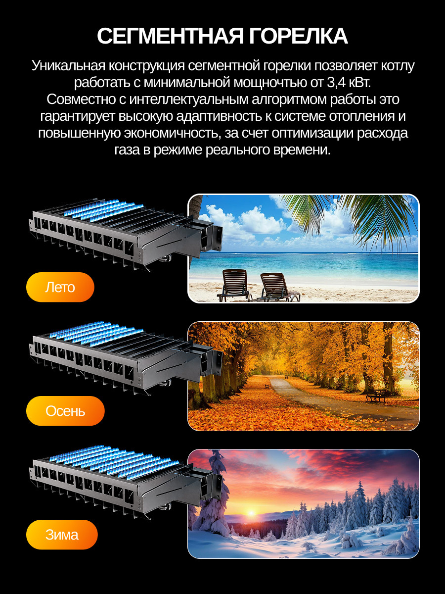 Газовый котел Haier Urban 2.24 TM / GE0Q6NE09RU — фото 6