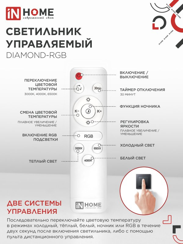 Потолочный светильник INhome Comfort Diamond / 4690612044583 (с пультом) — фото 6