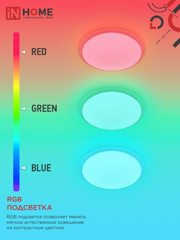 Потолочный светильник INhome Comfort Galaxy-RGB / 4690612044613 (с пультом) — фото 4