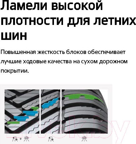Летняя шина Hankook Kinergy 4S2 H750 235/35R19 91Y — фото 3