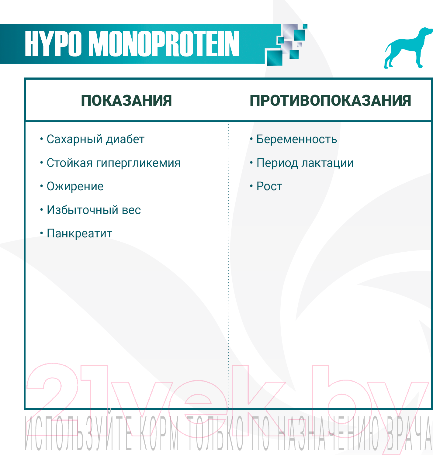Влажный ветеринарный корм для собак Monge VetSolution Hypo Monoprotein Lamb (400г) — фото 4