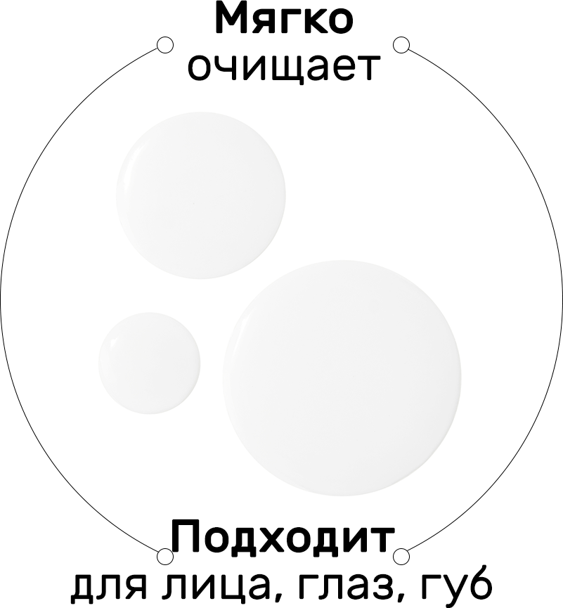 Мицеллярная вода Cosmed Cosmeceuticals Ultrasense Micellar Makeup Cleansing Water (400мл) — фото 5