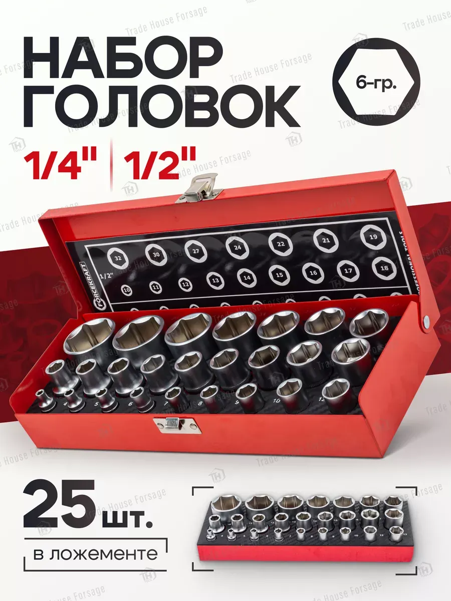 Набор головок слесарных ForceKraft FK-50121G(57683) — фото 6