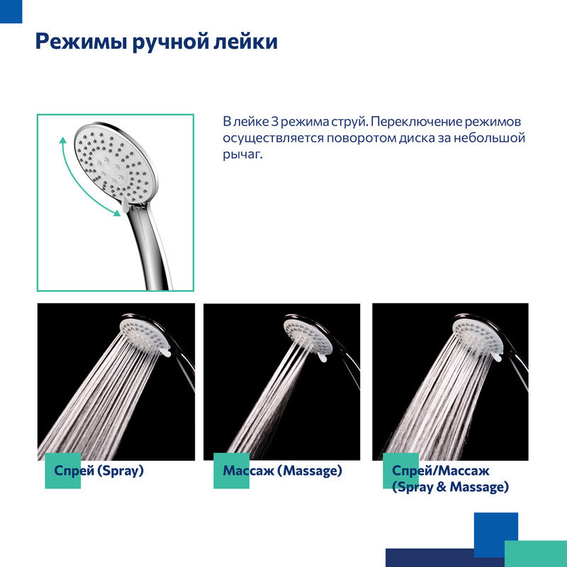 Смеситель Milardo Azure AZUSB00M02 — фото 4