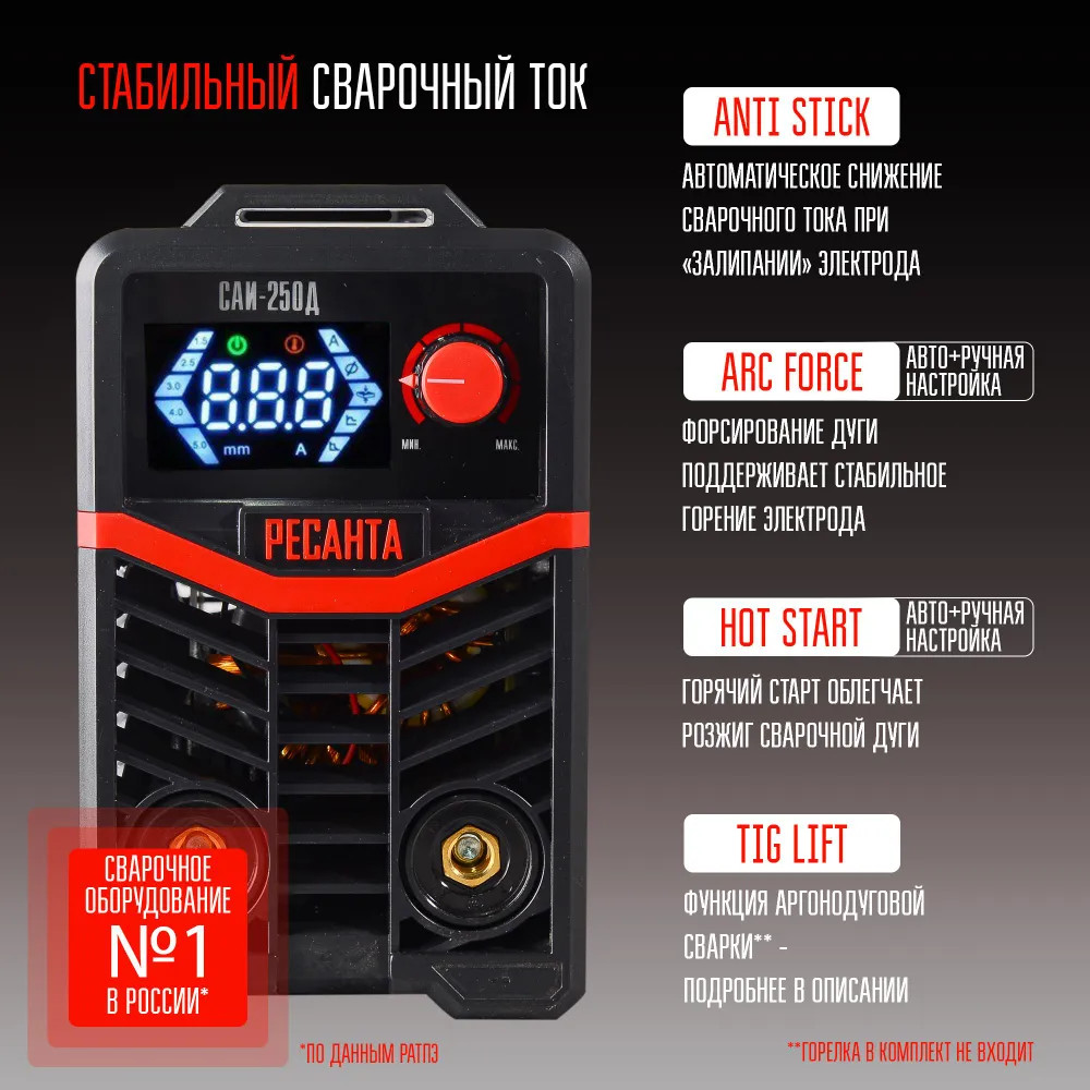 Инвертор сварочный Ресанта САИ-250Д (65/141) — фото 3