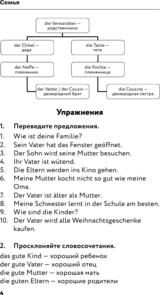 Учебное пособие АСТ Немецкая лексика без репетитора, мягкая обложка (Матвеев Сергей) — фото 5
