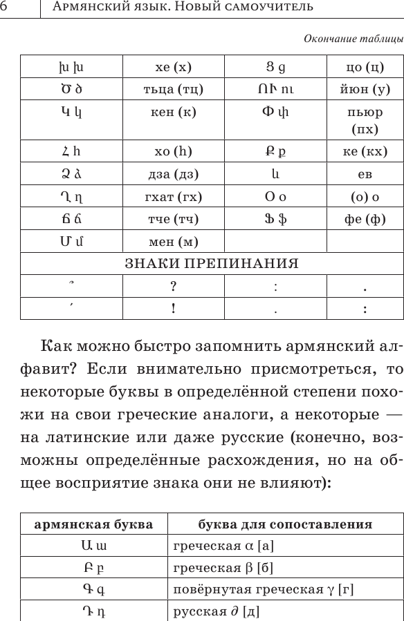 Учебное пособие АСТ Армянский язык. Новый самоучитель, твердая обложка (Степанян Дарий) — фото 6