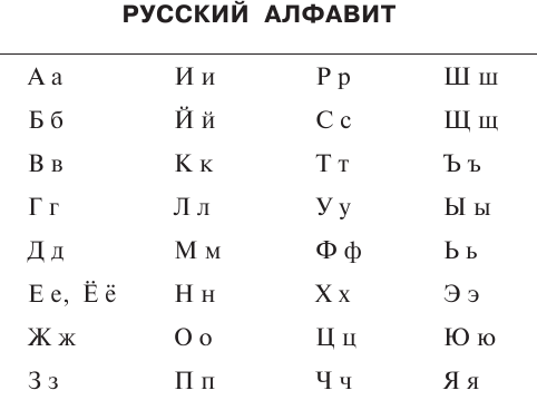 Словарь АСТ Толковый словарь русского языка, твердая обложка (Алабугина Юлия) — фото 4