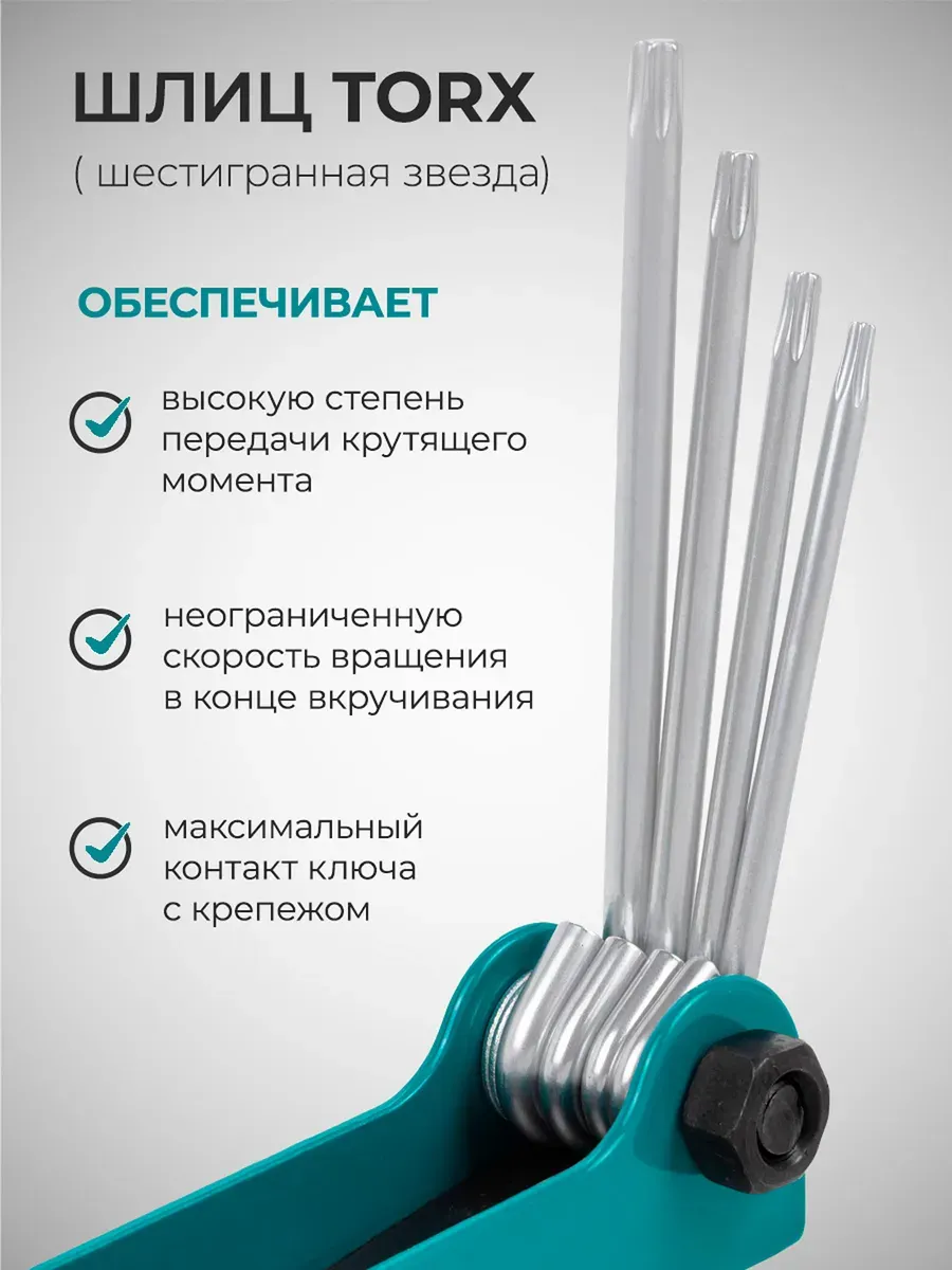 Набор ключей RockForce RF-5087F (27351) — фото 3