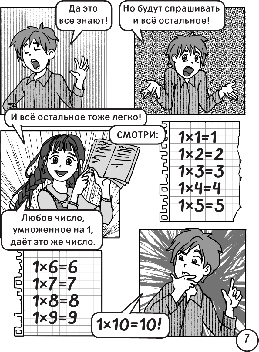 Учебное пособие АСТ Учебная манга. Математика, мягкая обложка (Анашина Наталья) — фото 6