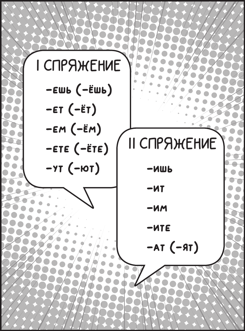 Учебное пособие АСТ Учебная манга. Русский язык, мягкая обложка (Анашина Наталья) — фото 2