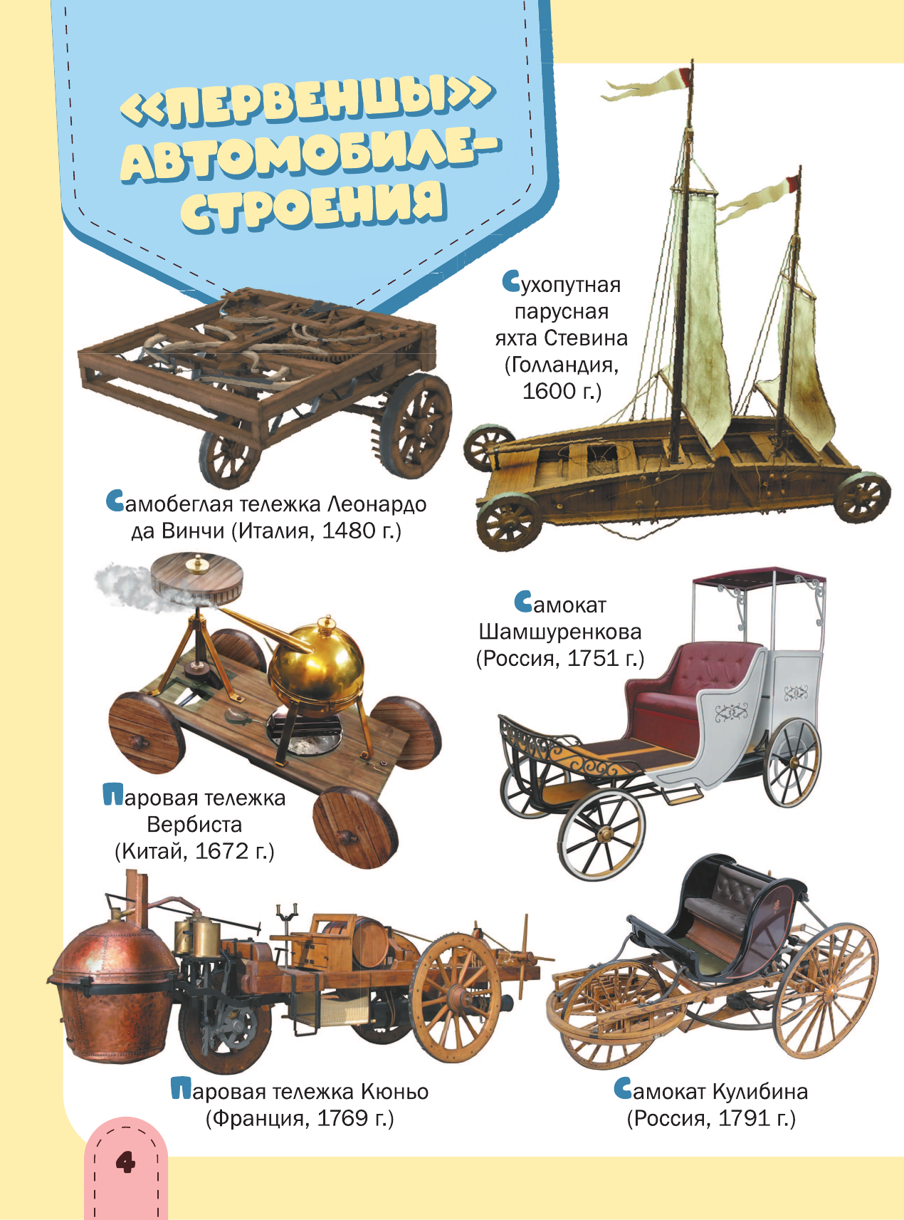 Энциклопедия АСТ Весь мир. 1001 картинка, твердая обложка (Ликсо Вячеслав и др.) — фото 6