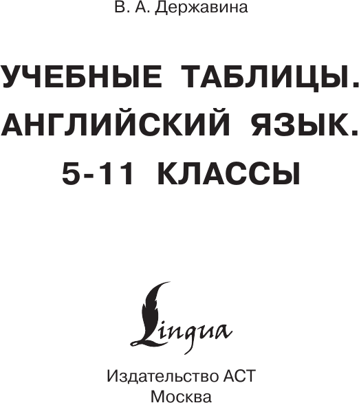 Учебное пособие АСТ Учебные таблицы. Английский язык. 5-11 классы / 9785171611620 (Державина В.) — фото 3