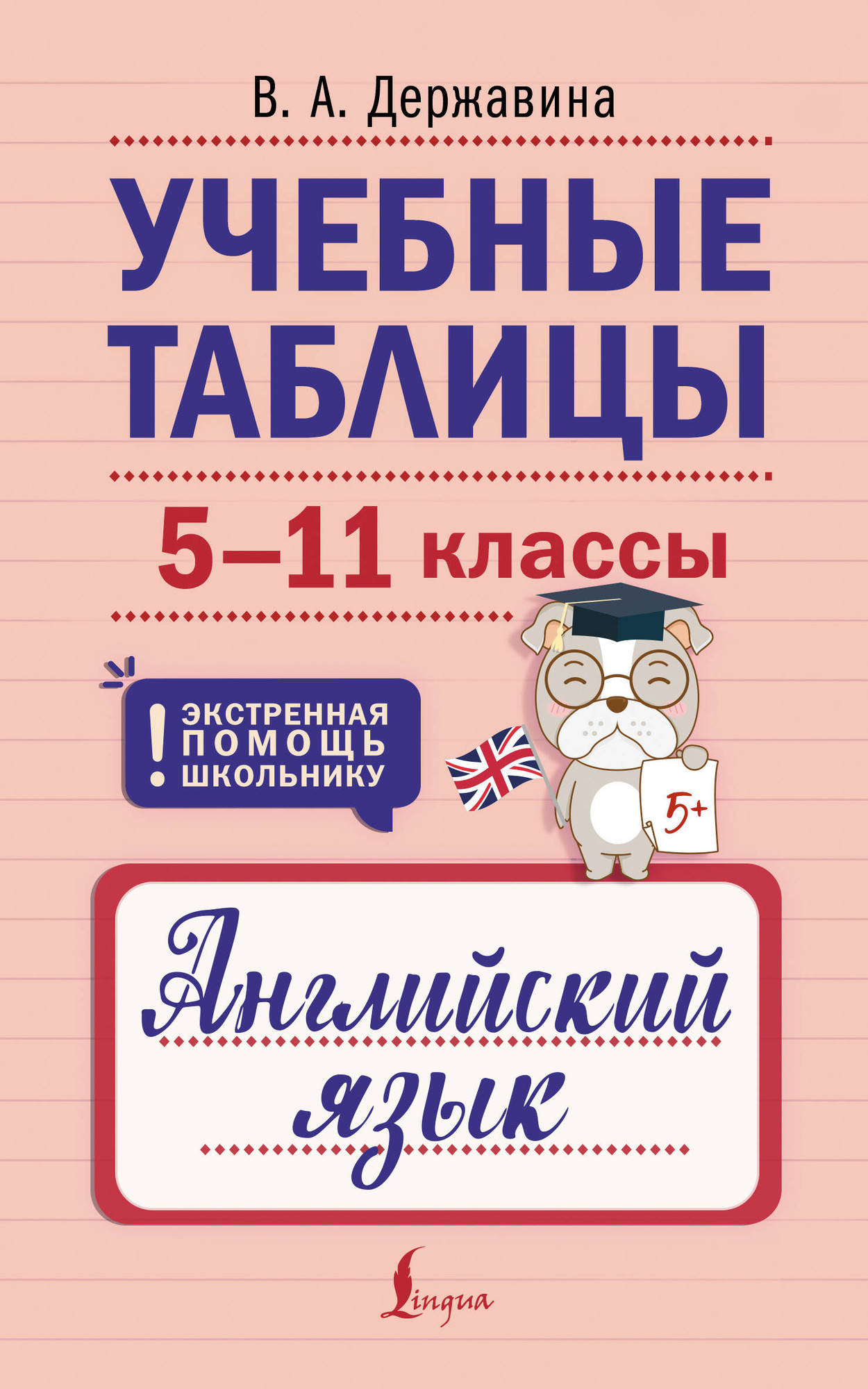 Учебное пособие АСТ Учебные таблицы. Английский язык. 5-11 классы / 9785171611620 (Державина В.)