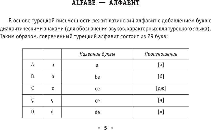 Учебное пособие АСТ Все правила турецкого языка, мягкая обложка (Каплан Ахмет) — фото 6