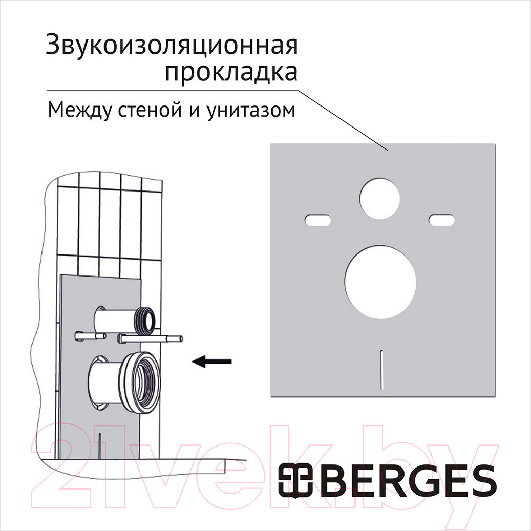 Инсталляция с унитазом подвесным Berges Okus Rimless + АТОМ 410 / AT-043397 (с сиденьем) — фото 5