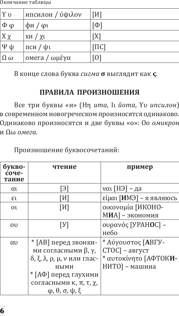 Учебное пособие АСТ Греческий для начинающих, мягкая обложка (Галанис Георгий) — фото 6