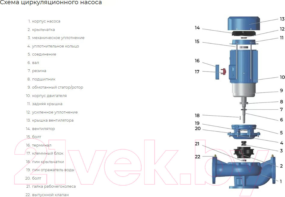 Циркуляционный насос Maxpump IL 65-380/40 — фото 7