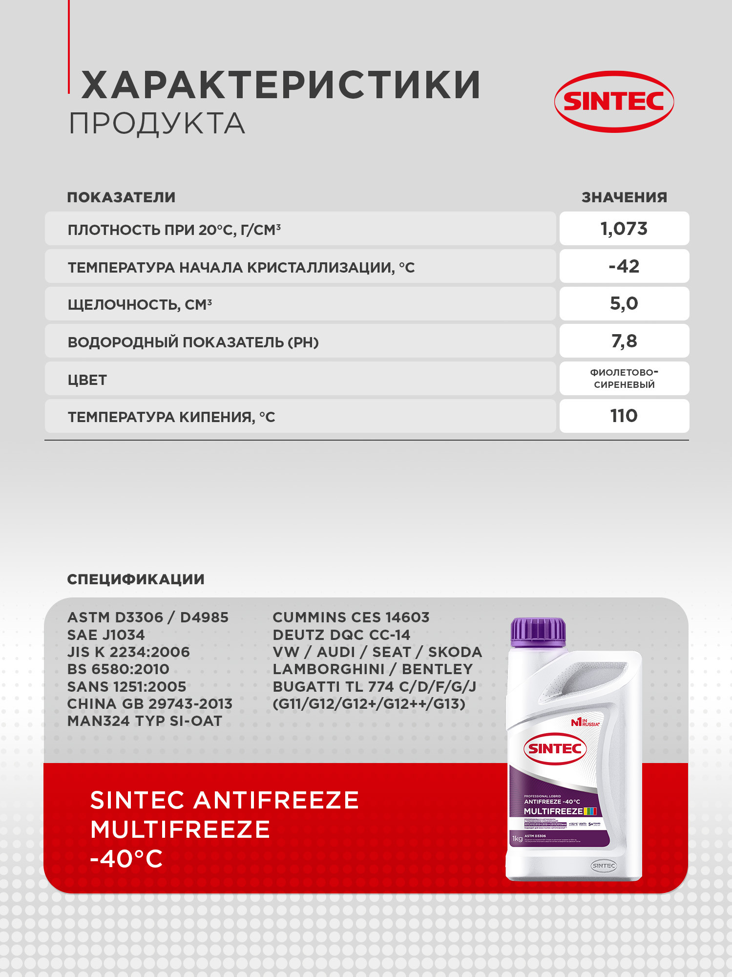 Антифриз Sintec Multi Freeze / 990561 (1кг, фиолетовый) — фото 4