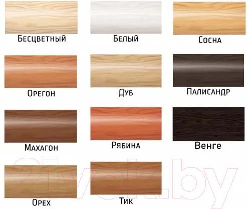 Пропитка для дерева Dufa Wood Tex (9л, махагон) — фото 4
