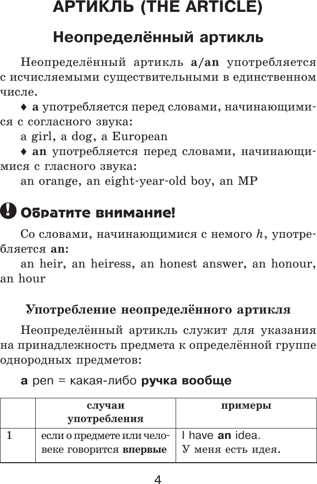 Учебное пособие АСТ Все правила английского языка в схемах и таблицах (Державина Виктория) — фото 5