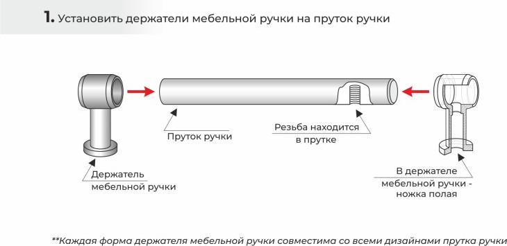 Держатель для мебельной ручки Boyard RN004BAP.23 — фото 3