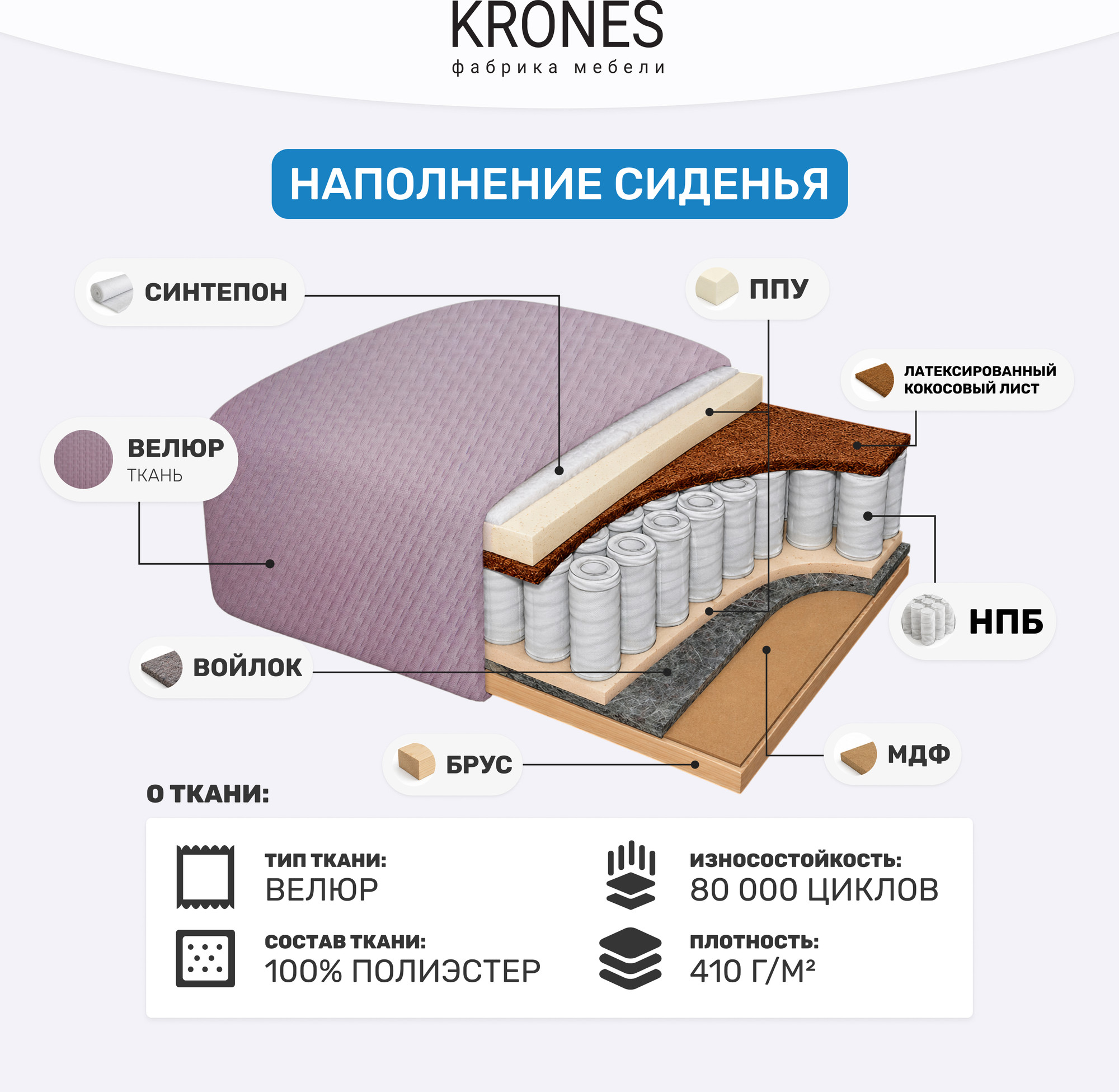 Тахта KRONES Эллада мод.2 New 1 (велюр пыльно-розовый) — фото 6
