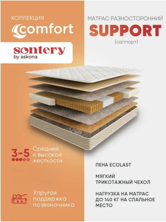 Матрас Askona Comfort Support 140x190 — фото 2