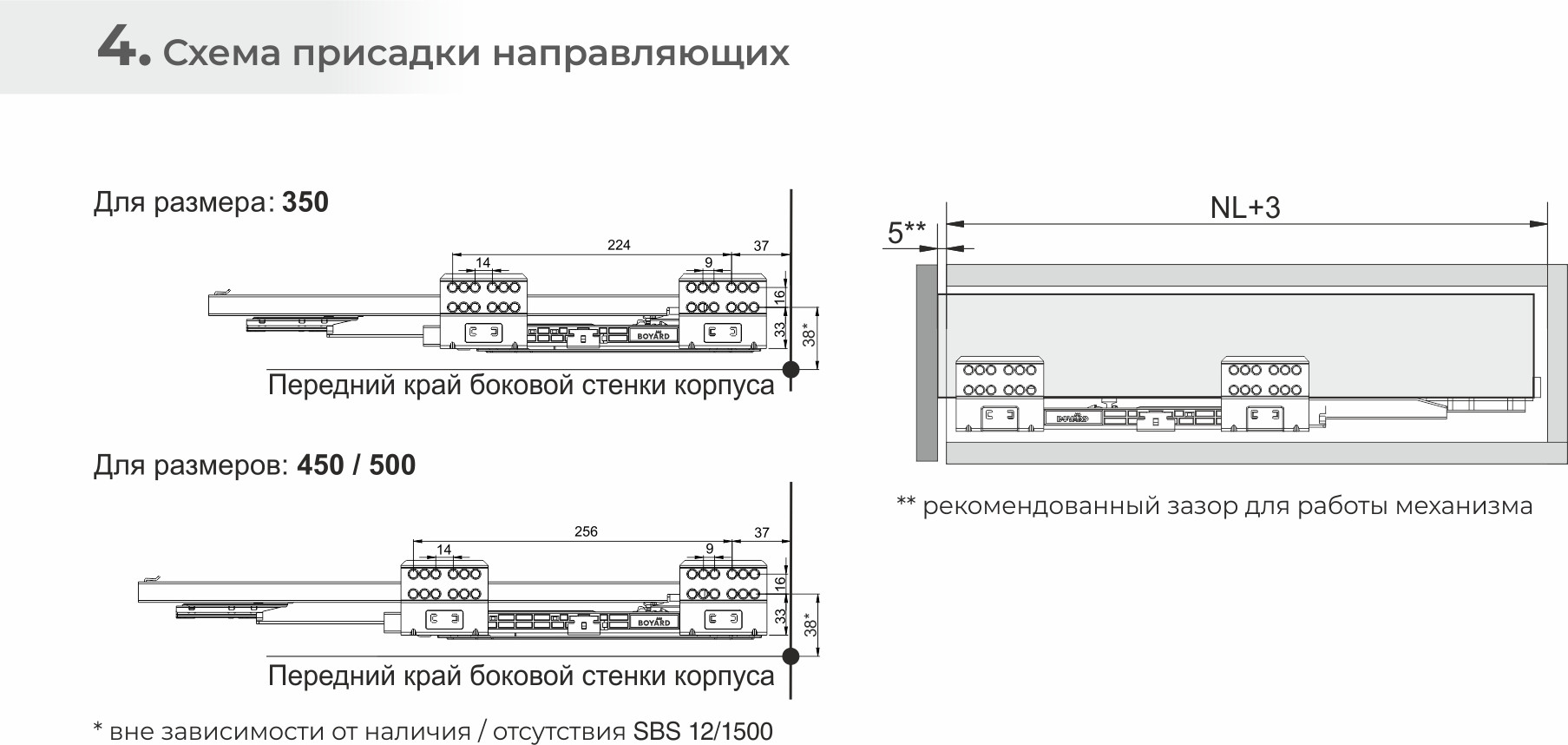 Комплект направляющих мебельных Boyard Старт SB38 / SB38GRPH.1/450 (боковина 86мм прямая) — фото 6
