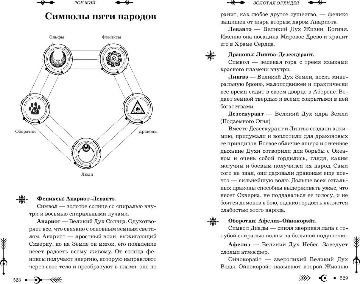 Художественная книга FreeDom Золотая орхидея, твердая обложка (Мэй Роу) — фото 6