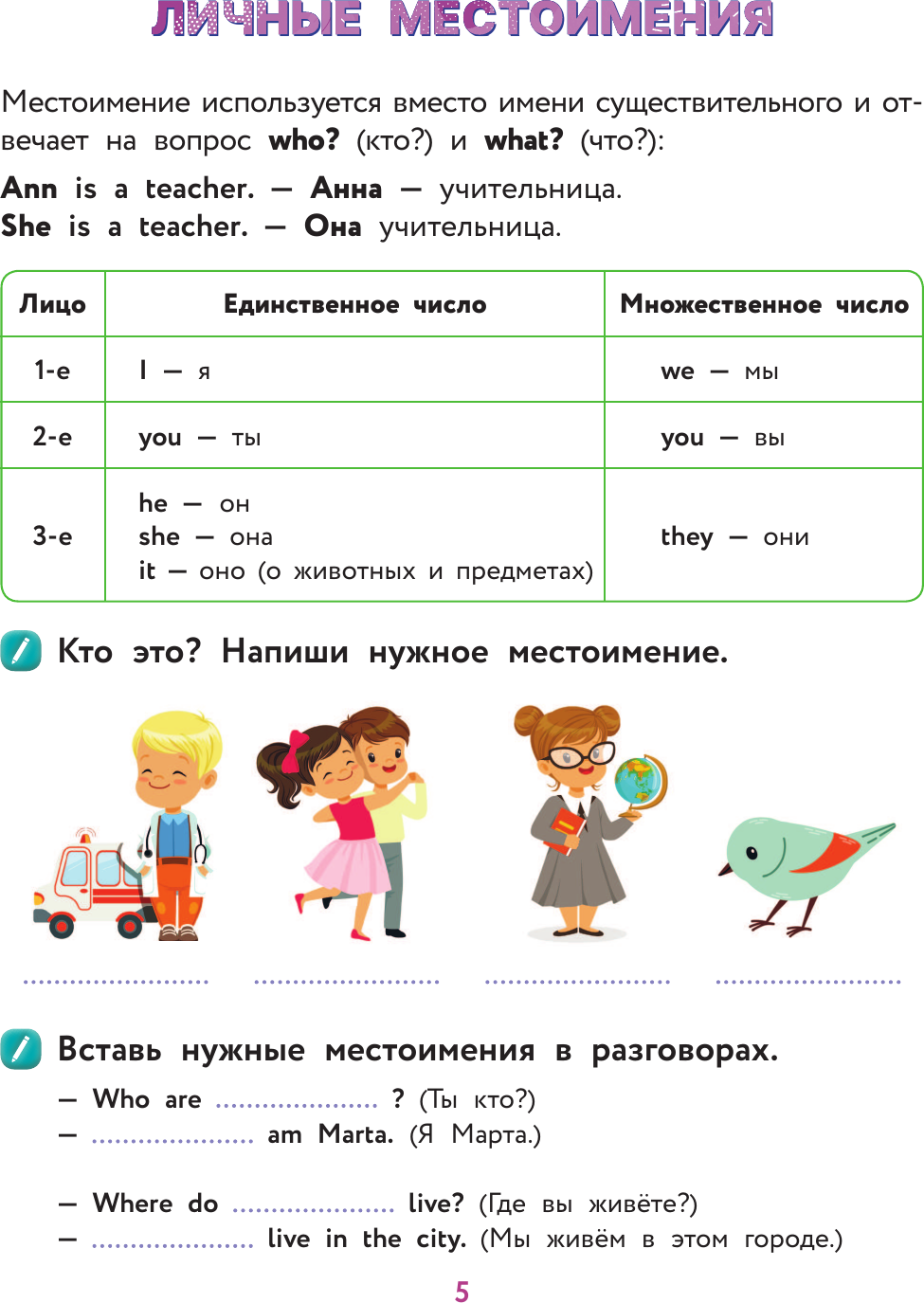 Учебное пособие АСТ Все правила английского языка с наглядными примерами — фото 5