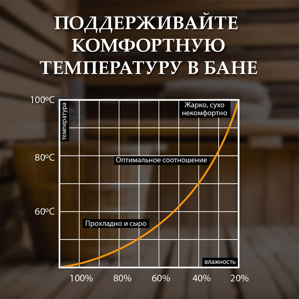 Термометр для бани Банные Штучки Избушка / 18014 — фото 10