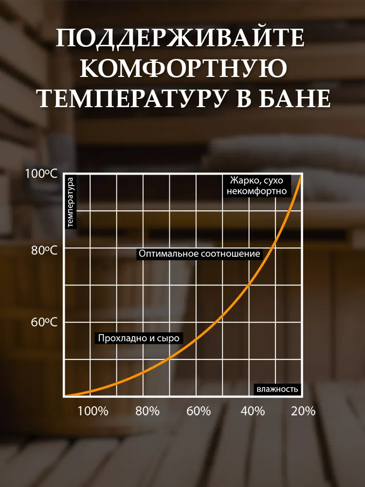 Термометр для бани Банные Штучки Листья / 18041 — фото 10