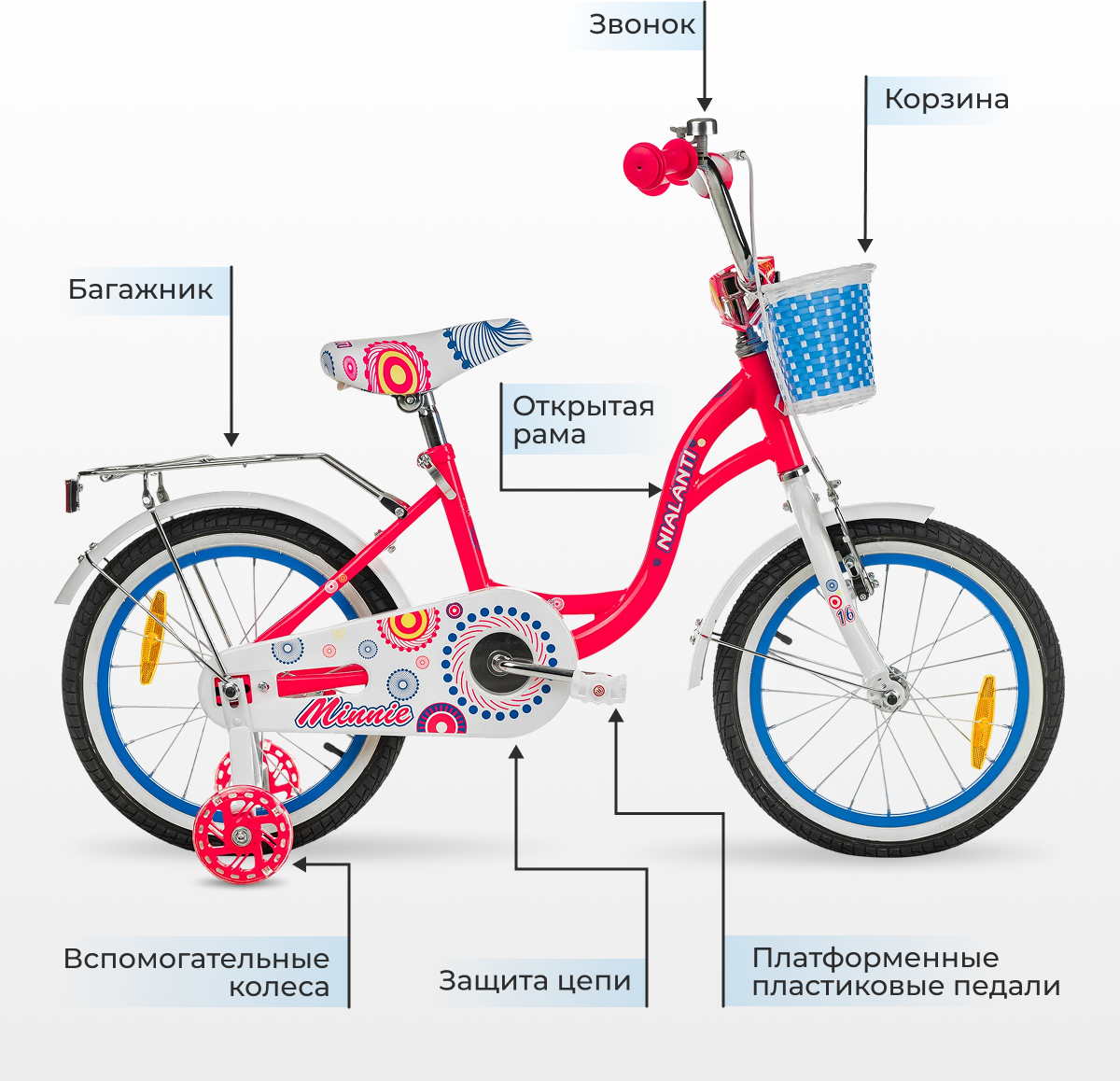 Детский велосипед Nialanti Minnie 16 2025 (розовый, разобранный, в коробке) — фото 4