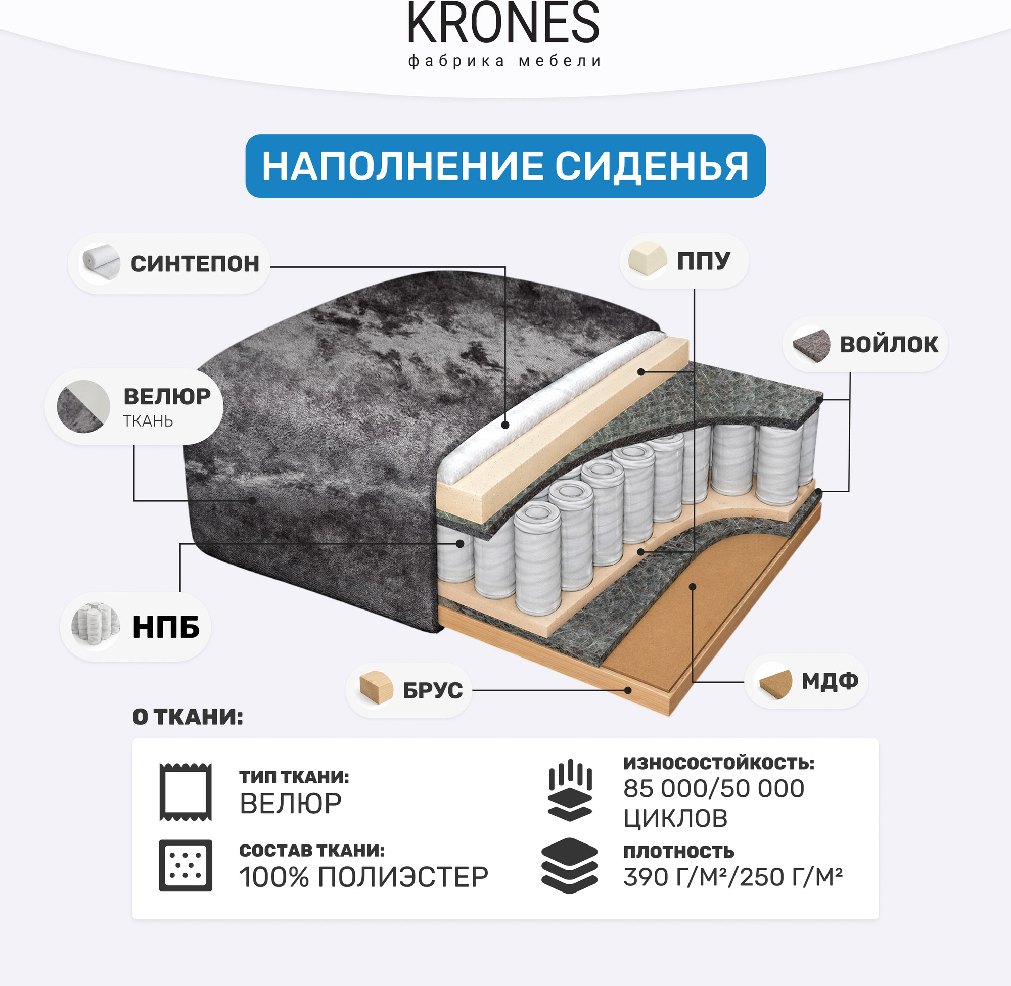 Диван KRONES Цезарь 4 (велюр антрацит) — фото 6