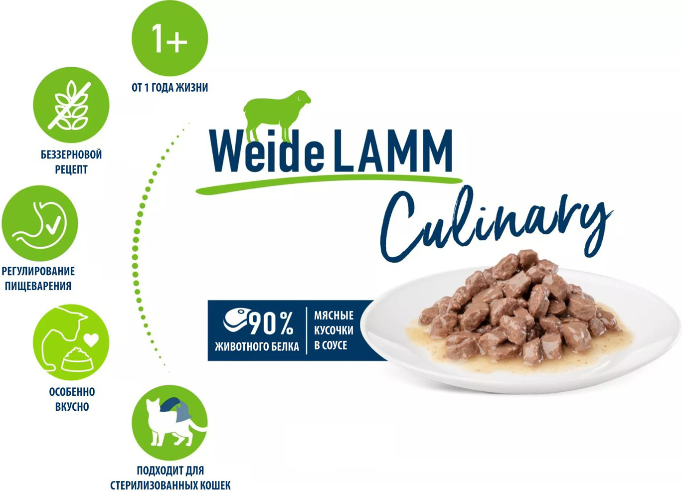 Влажный корм для кошек Happy Cat Weide Lamm ягненок (20х85г) — фото 2