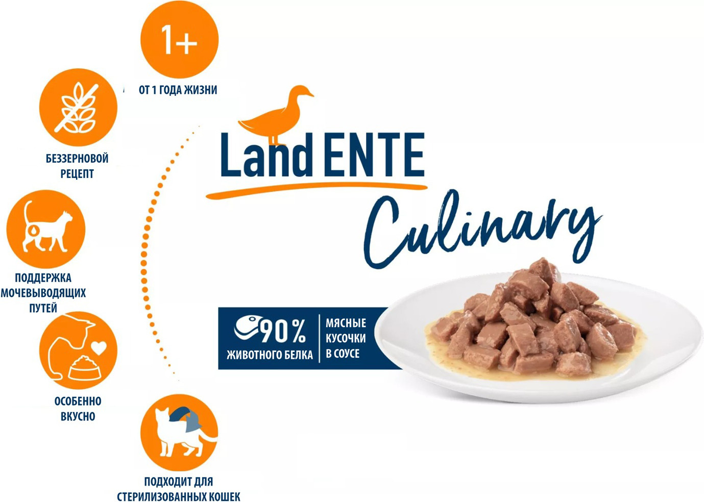 Влажный корм для кошек Happy Cat Land Ente утка (20х85г) — фото 2